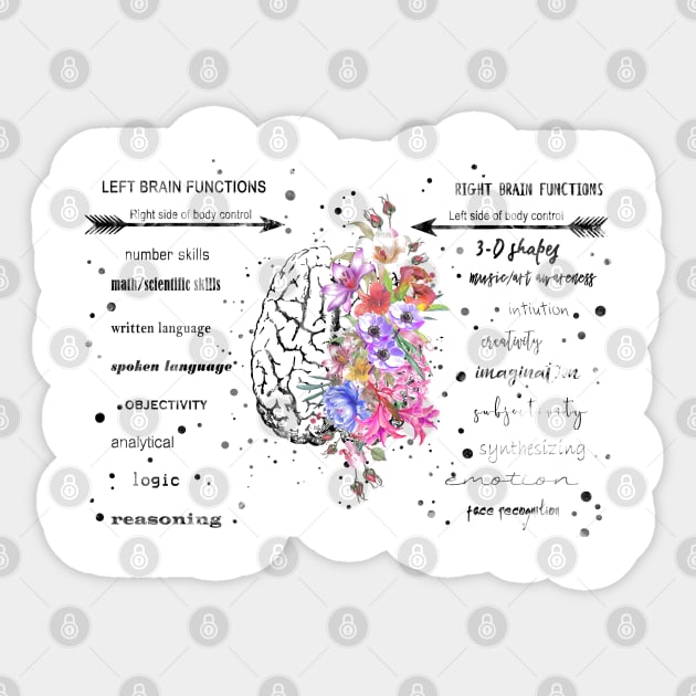 Left and right brain function Sticker by RosaliArt